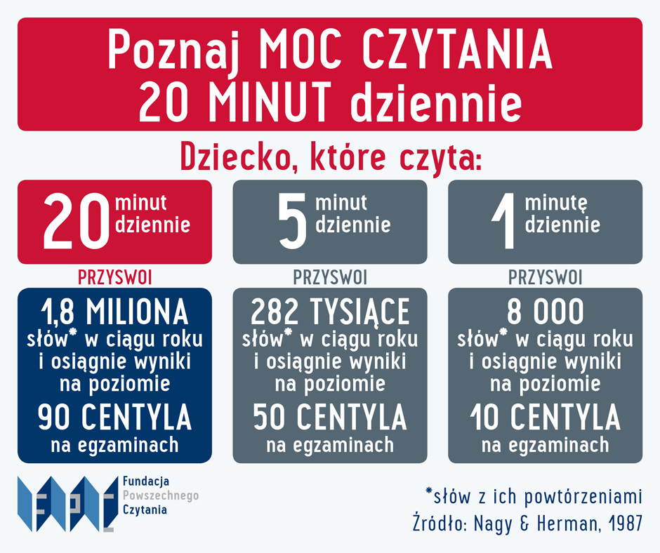 Czytanie to moc prawdziwych superbohaterów!