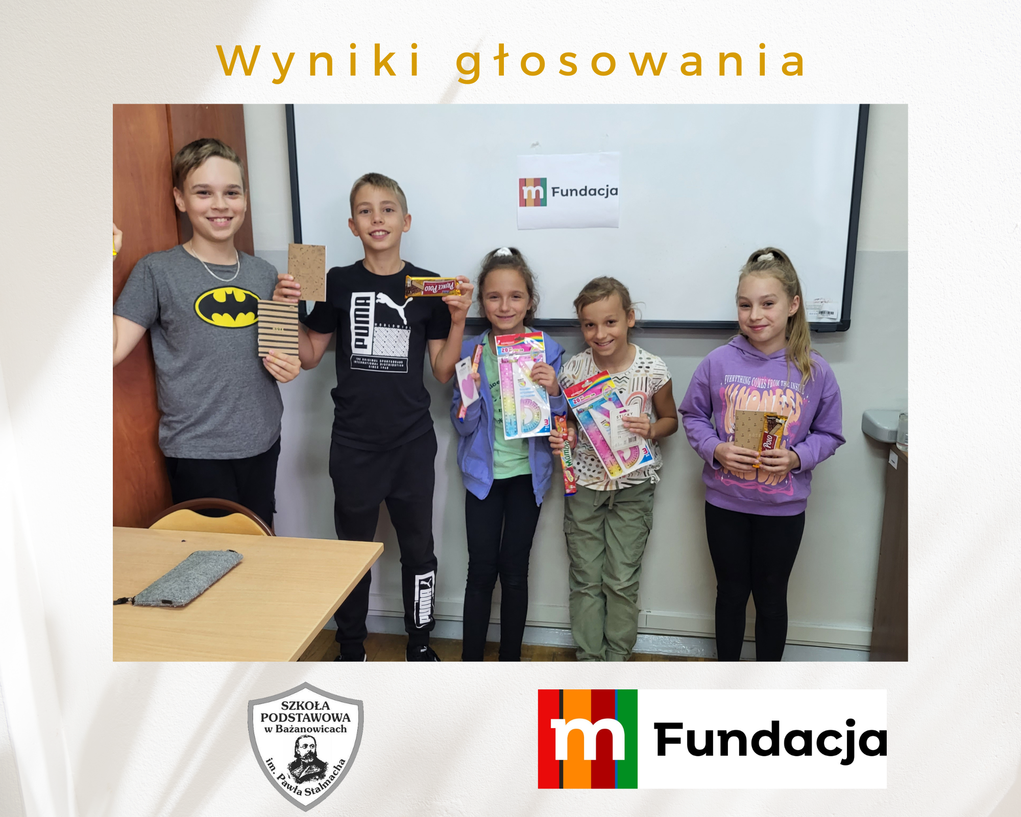 Wyniki głosowania